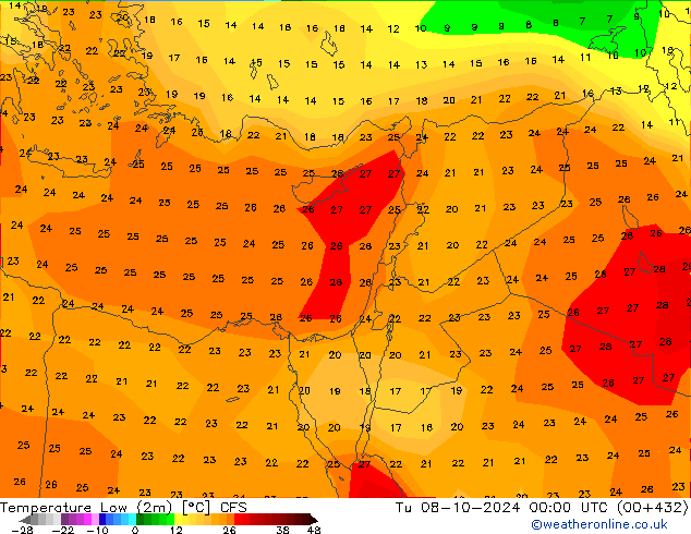 Min. Temperatura (2m) CFS wto. 08.10.2024 00 UTC