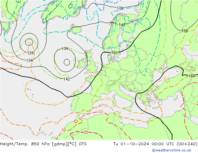 Height/Temp. 850 hPa CFS 星期二 01.10.2024 00 UTC