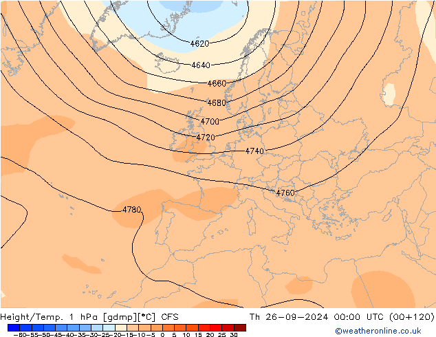 Height/Temp. 1 hPa CFS 星期四 26.09.2024 00 UTC