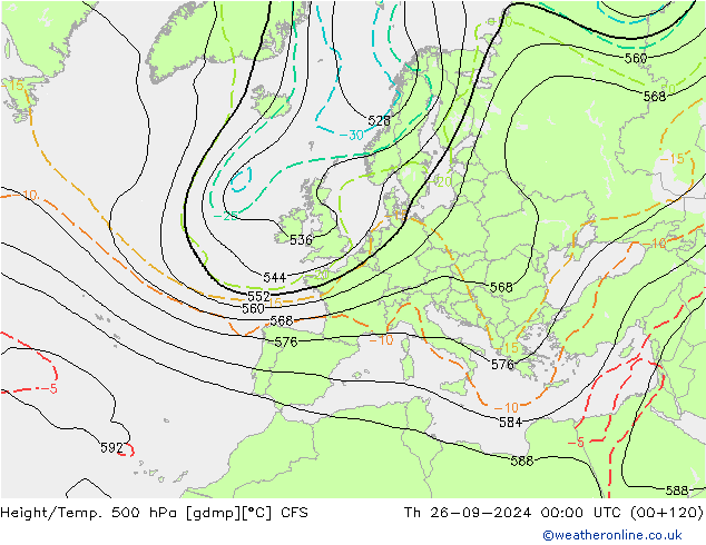 Height/Temp. 500 hPa CFS 星期四 26.09.2024 00 UTC