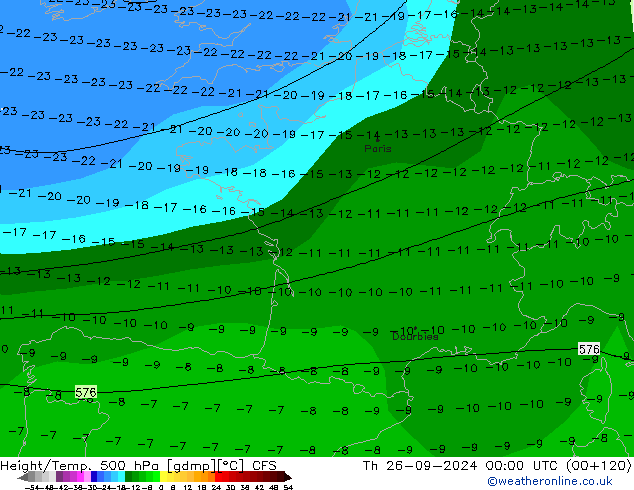 Height/Temp. 500 hPa CFS Do 26.09.2024 00 UTC