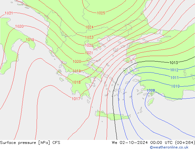 Surface pressure CFS We 02.10.2024 00 UTC