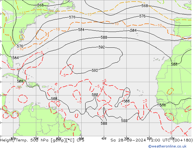 Height/Temp. 500 hPa CFS Sa 28.09.2024 12 UTC