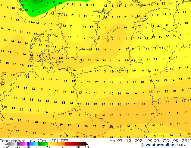 Min.temperatuur (2m) CFS ma 07.10.2024 00 UTC