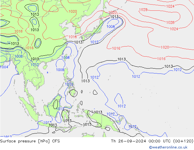 Pressione al suolo CFS gio 26.09.2024 00 UTC