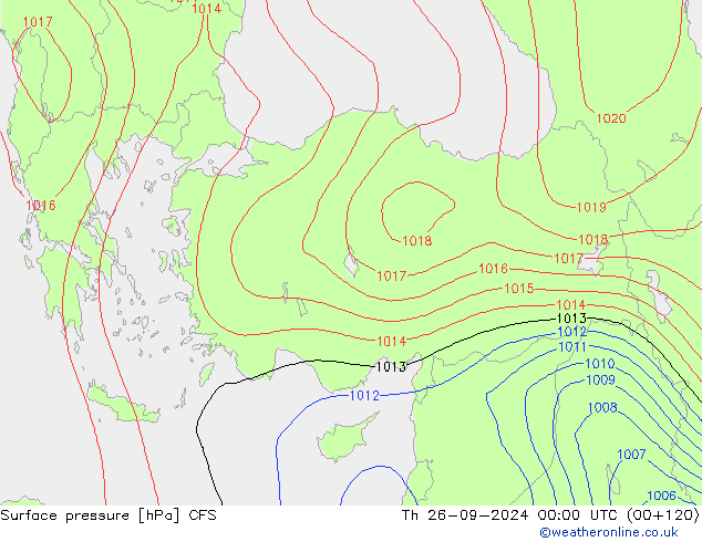 Pressione al suolo CFS gio 26.09.2024 00 UTC