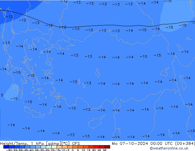 Height/Temp. 1 гПа CFS пн 07.10.2024 00 UTC