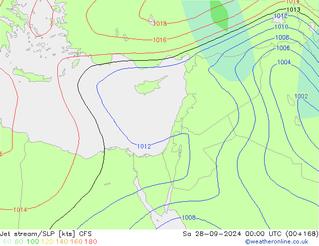 джет/приземное давление CFS сб 28.09.2024 00 UTC