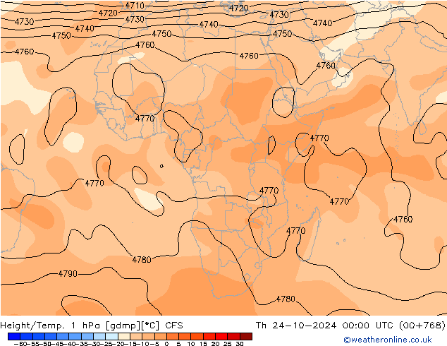 Height/Temp. 1 hPa CFS Čt 24.10.2024 00 UTC