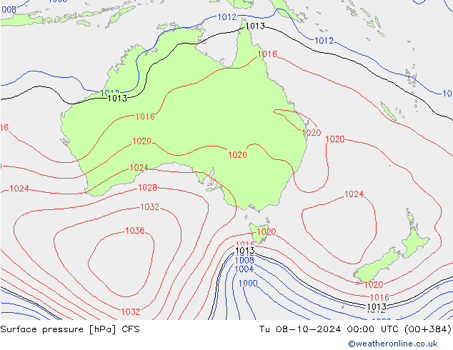 Atmosférický tlak CFS Út 08.10.2024 00 UTC