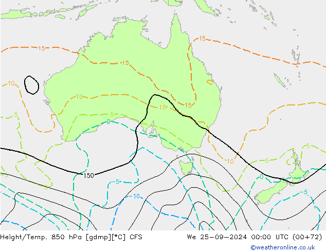 Height/Temp. 850 hPa CFS We 25.09.2024 00 UTC