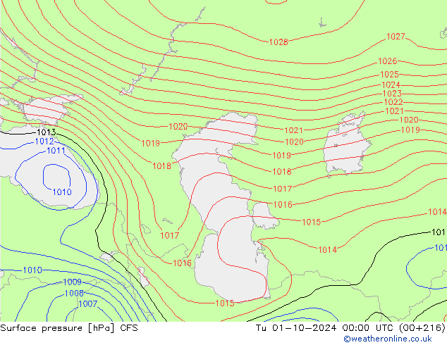 pressão do solo CFS Ter 01.10.2024 00 UTC