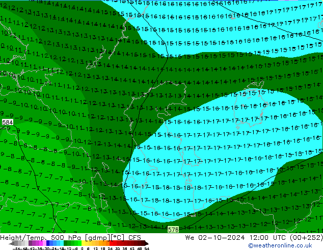 Height/Temp. 500 hPa CFS mer 02.10.2024 12 UTC