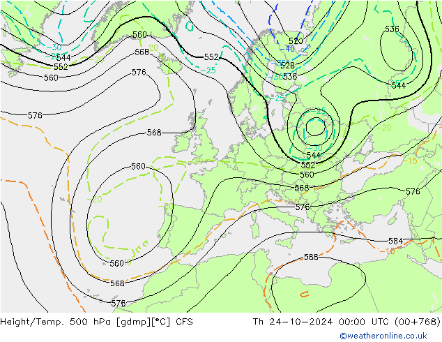 Yükseklik/Sıc. 500 hPa CFS Per 24.10.2024 00 UTC