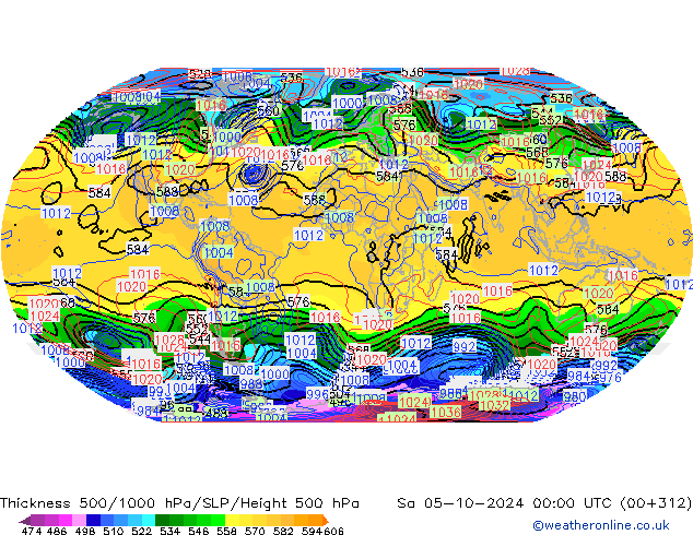  Cts 05.10.2024 00 UTC