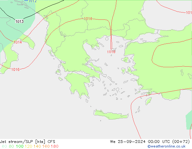 Corriente en chorro CFS mié 25.09.2024 00 UTC