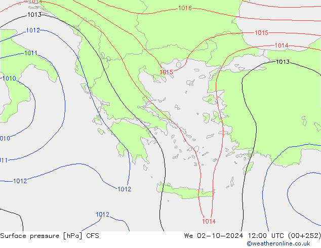 pression de l'air CFS mer 02.10.2024 12 UTC