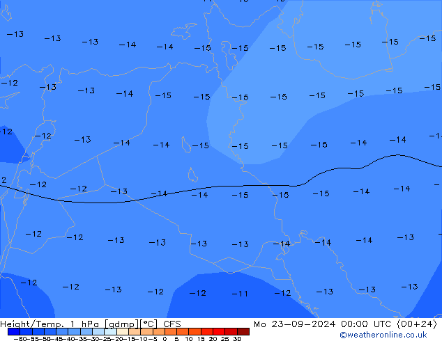 Yükseklik/Sıc. 1 hPa CFS Pzt 23.09.2024 00 UTC