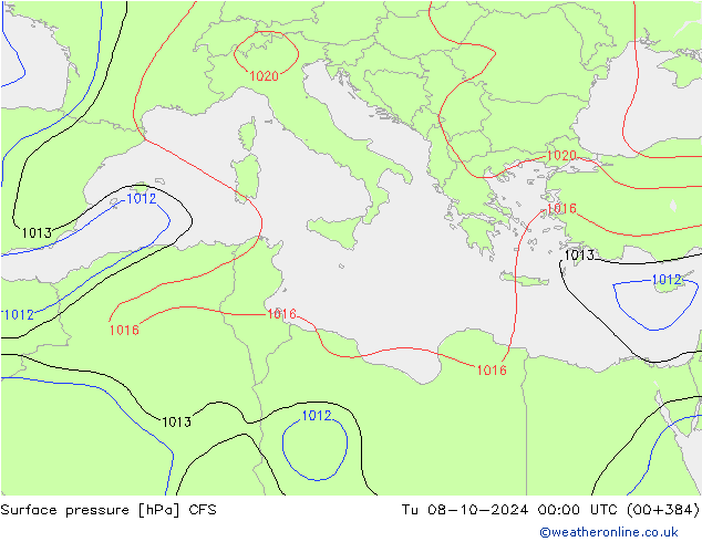 Atmosférický tlak CFS Út 08.10.2024 00 UTC