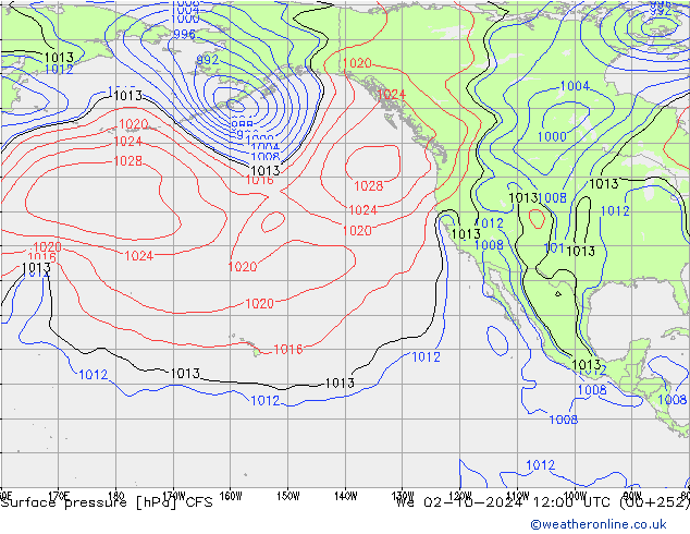 Presión superficial CFS mié 02.10.2024 12 UTC