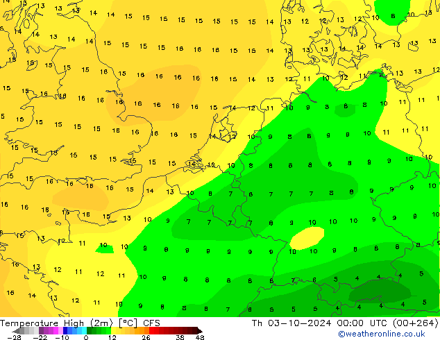 Temperature High (2m) CFS Th 03.10.2024 00 UTC