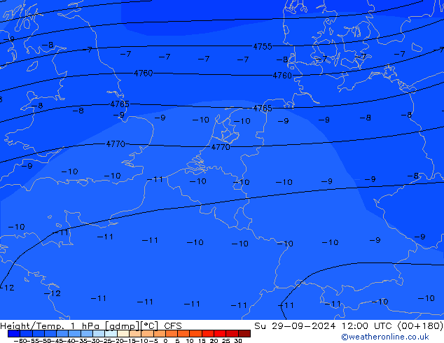 Height/Temp. 1 hPa CFS Su 29.09.2024 12 UTC