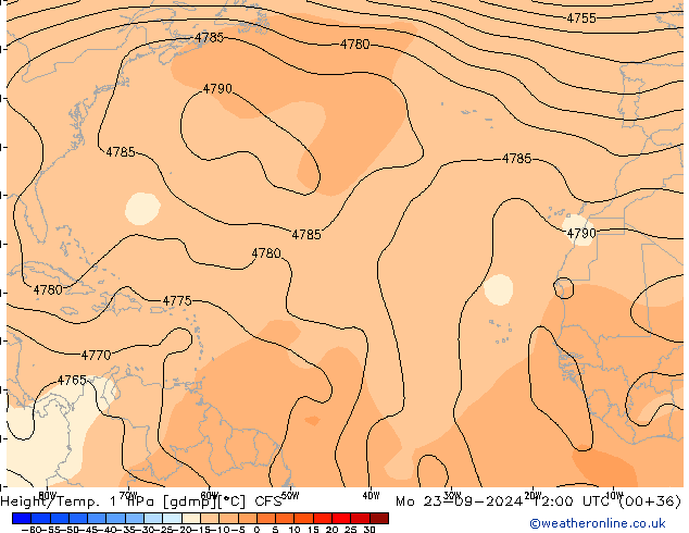 Height/Temp. 1 hPa CFS lun 23.09.2024 12 UTC