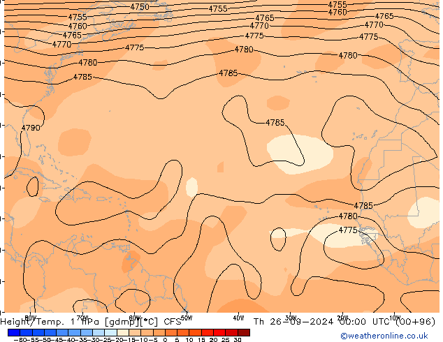 Height/Temp. 1 гПа CFS чт 26.09.2024 00 UTC