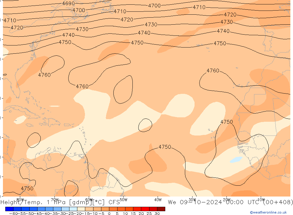 Height/Temp. 1 hPa CFS śro. 09.10.2024 00 UTC