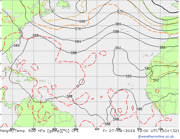 Height/Temp. 500 hPa CFS Fr 27.09.2024 12 UTC