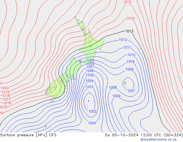 Atmosférický tlak CFS So 05.10.2024 12 UTC