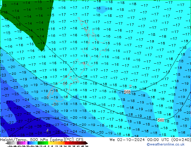 Height/Temp. 500 hPa CFS  02.10.2024 00 UTC