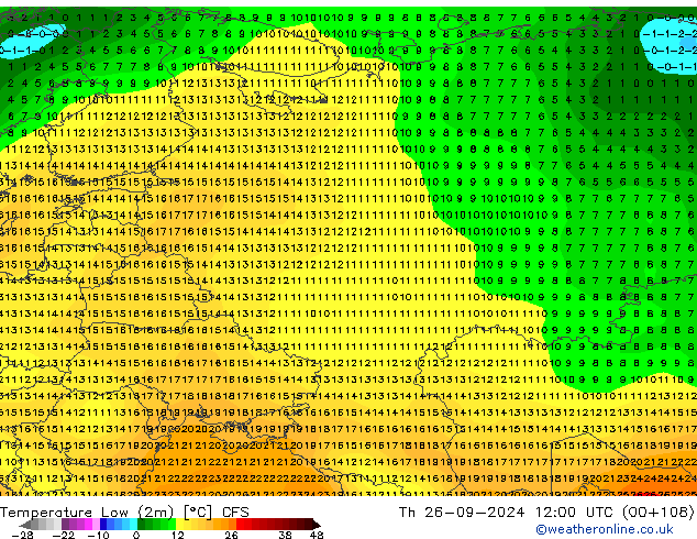 Minumum Değer (2m) CFS Per 26.09.2024 12 UTC