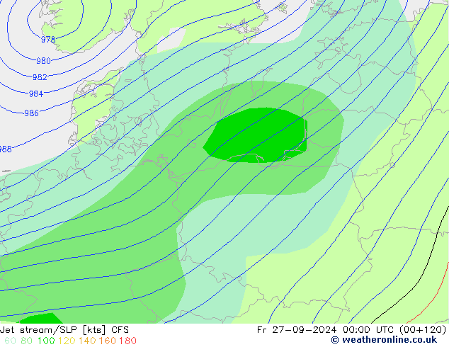 Jet stream CFS Sex 27.09.2024 00 UTC