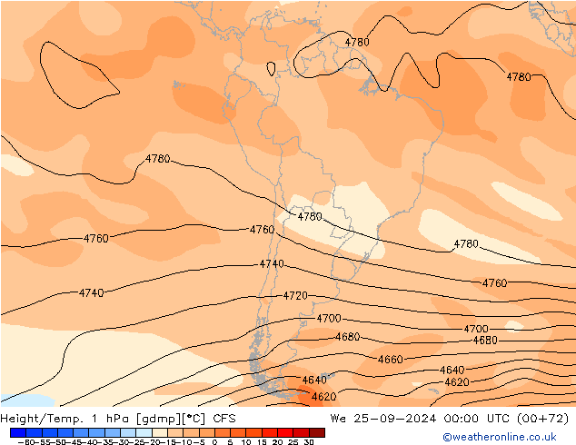 Height/Temp. 1 hPa CFS We 25.09.2024 00 UTC