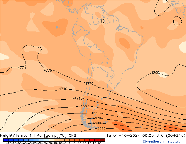 Yükseklik/Sıc. 1 hPa CFS Sa 01.10.2024 00 UTC