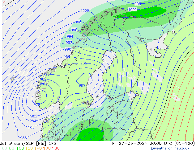 джет/приземное давление CFS пт 27.09.2024 00 UTC