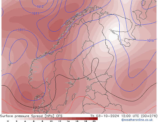 Surface pressure Spread CFS Th 03.10.2024 12 UTC