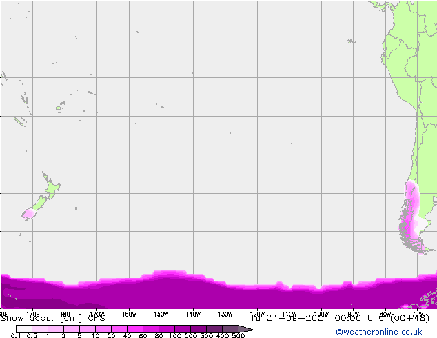 Snow accu. CFS Tu 24.09.2024 00 UTC