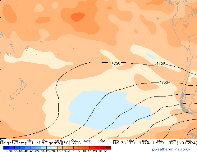 Height/Temp. 1 hPa CFS lun 30.09.2024 12 UTC