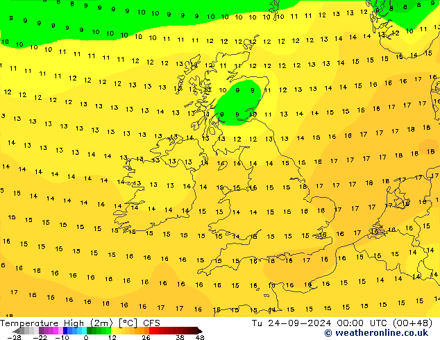 Temp. massima (2m) CFS mar 24.09.2024 00 UTC