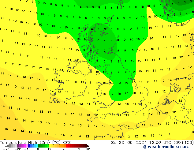Temperature High (2m) CFS Sa 28.09.2024 12 UTC