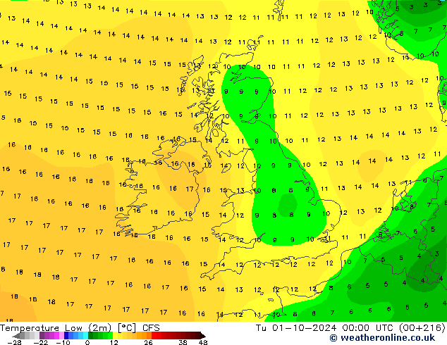 Temperature Low (2m) CFS Tu 01.10.2024 00 UTC