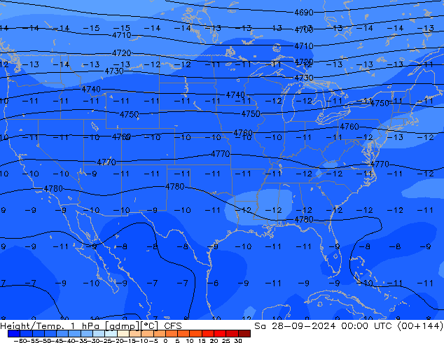 Hoogte/Temp. 1 hPa CFS za 28.09.2024 00 UTC