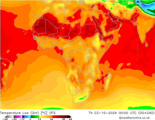 temperatura mín. (2m) CFS Qui 03.10.2024 00 UTC