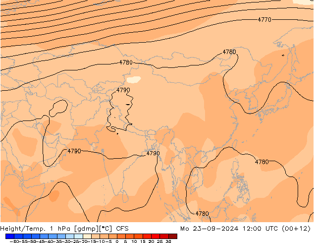 Height/Temp. 1 hPa CFS pon. 23.09.2024 12 UTC