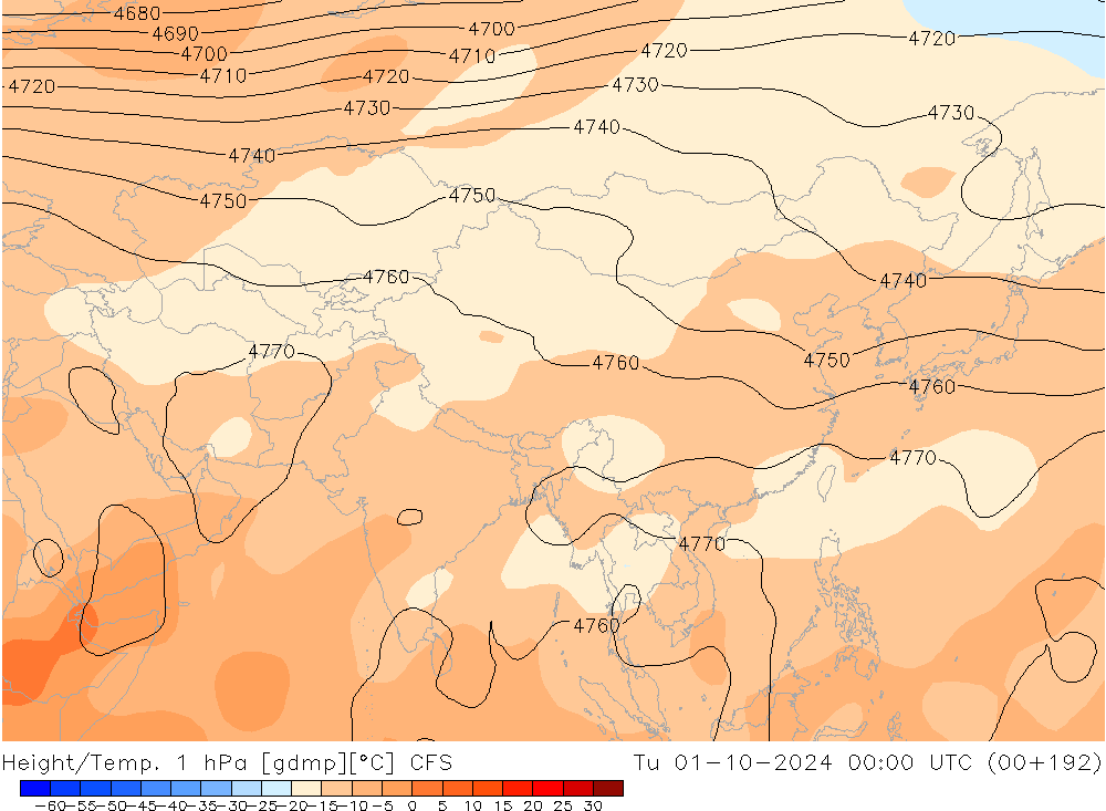 Height/Temp. 1 hPa CFS  01.10.2024 00 UTC