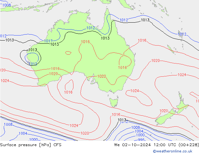 Surface pressure CFS We 02.10.2024 12 UTC