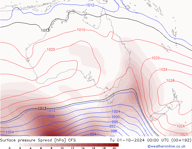 ciśnienie Spread CFS wto. 01.10.2024 00 UTC