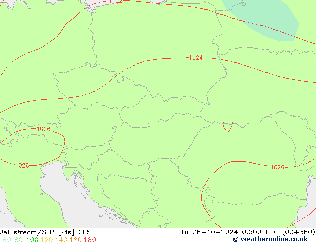 Polarjet/Bodendruck CFS Di 08.10.2024 00 UTC